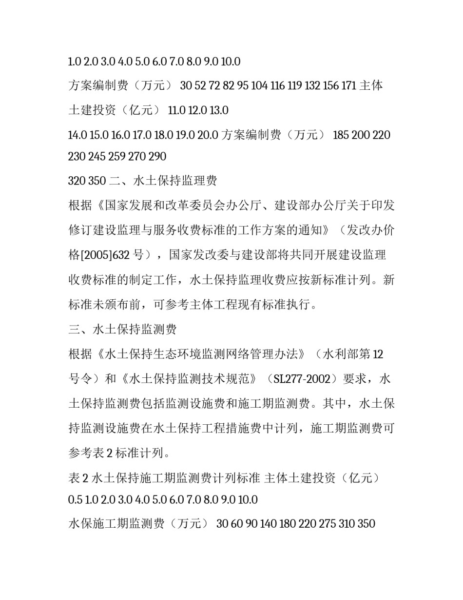 建设项目水土保持收费标准_水土保持收费标准最新_第2页