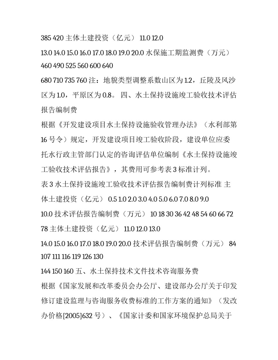 建设项目水土保持收费标准_水土保持收费标准最新_第3页