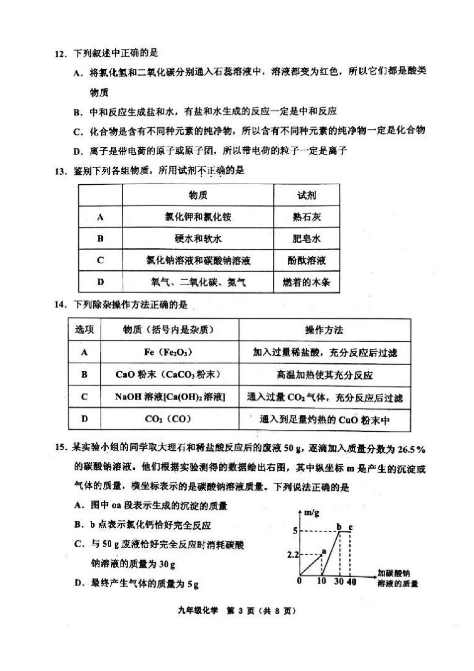 天津五区联考2018届初三中考一模化学试题及答案.pdf_第3页
