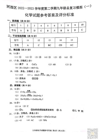 2023年河西区中考一模化学试卷【答案】.pdf