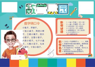 手抄报-数学学科小报20.docx