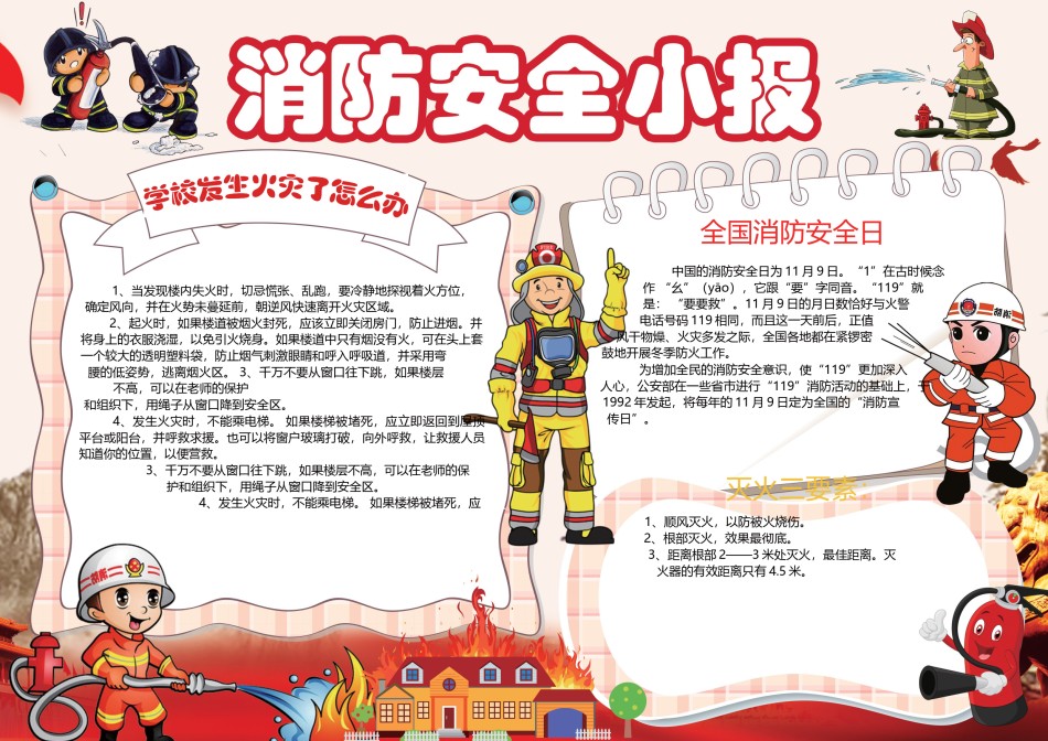 消防安全小报 (14).docx_第1页