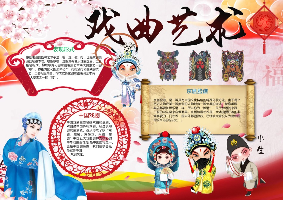 戏曲艺术小报1.docx_第1页
