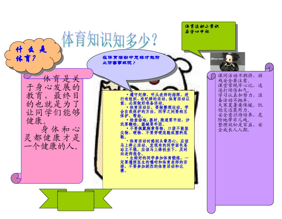 体育知识知多少电子小报.doc_第1页