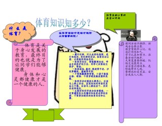 体育知识知多少电子小报.doc