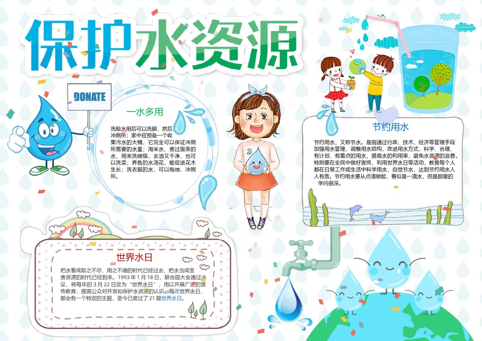节水保护水资源小报5.docx_第1页