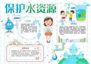 节水保护水资源小报5.docx