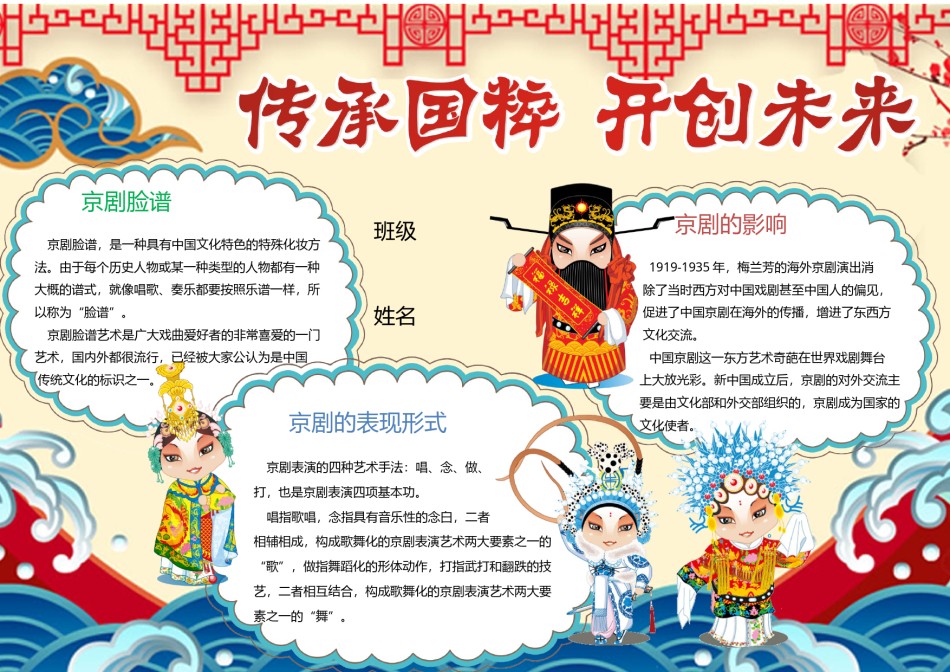 传承国粹开创未来戏曲艺术小报7.docx_第1页