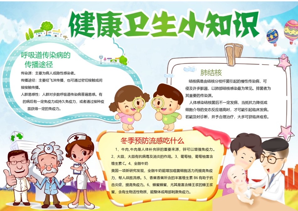 健康卫生小知识手抄报.docx_第1页