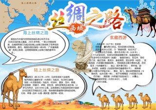 丝绸之路介绍小报.docx