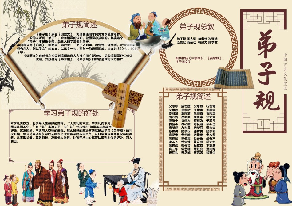 传统文化小报14.docx_第1页
