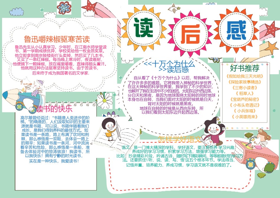 阅读小报 (09).docx_第1页