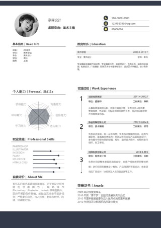 个人简历模板单页 (1).doc