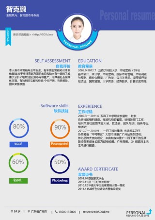 单页个人简历时尚简约 (5).docx