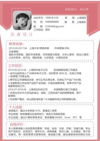 个人简历单页 (2).docx