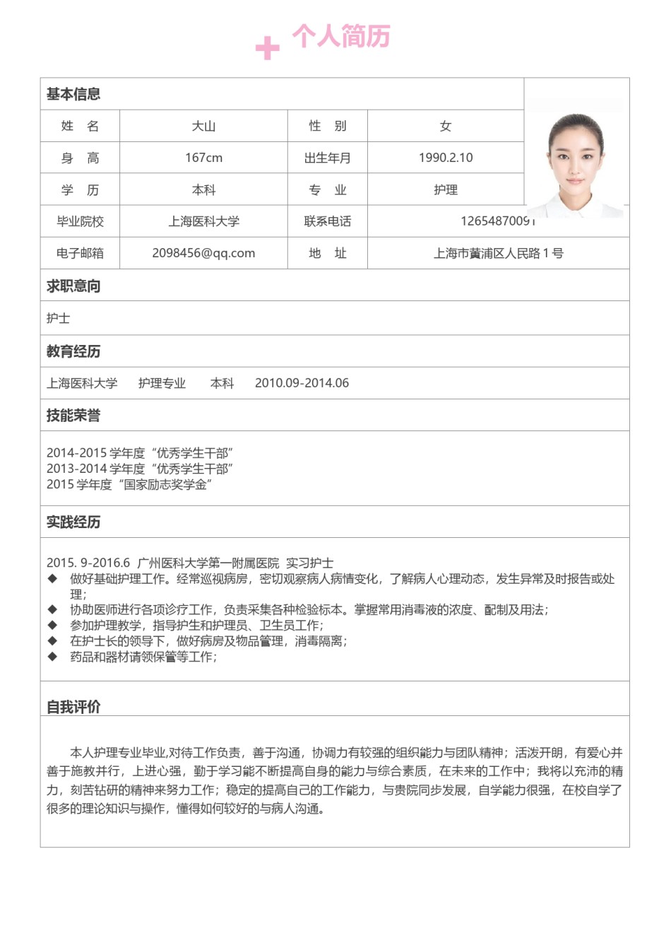 医生护士简历模板四页 (30).doc_第2页