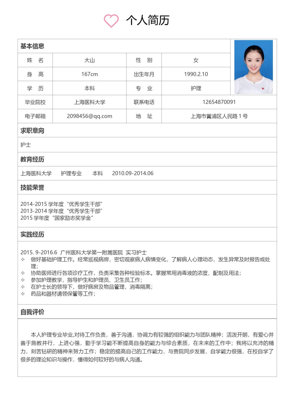 医生护士简历模板四页 (29).doc_第2页