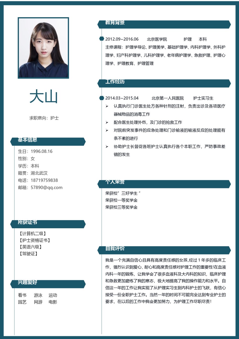 医生护士简历模板四页 (25).doc_第2页