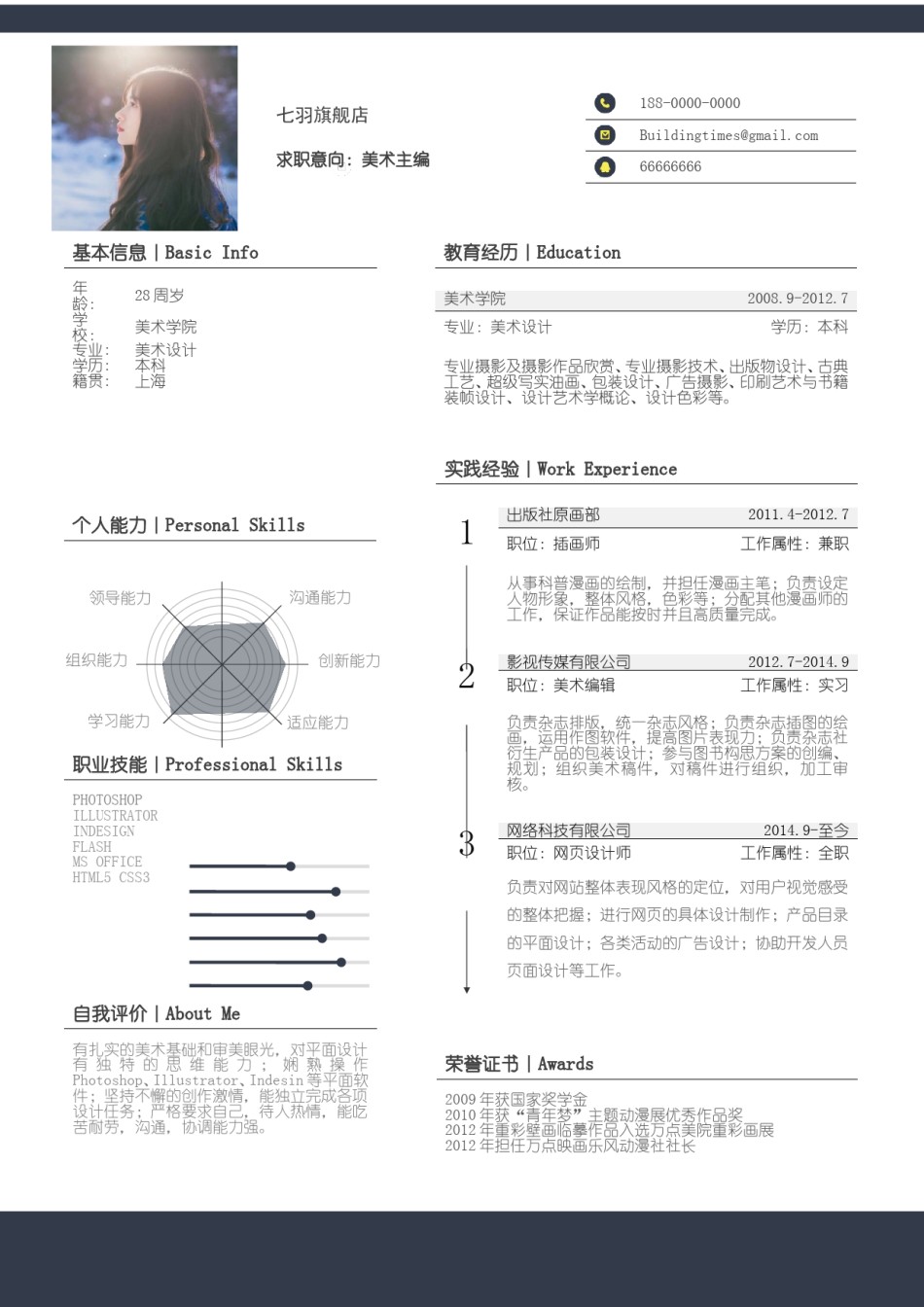 --1.艺  术 类 简 历+封 面+求 职 信 模 板.doc_第3页