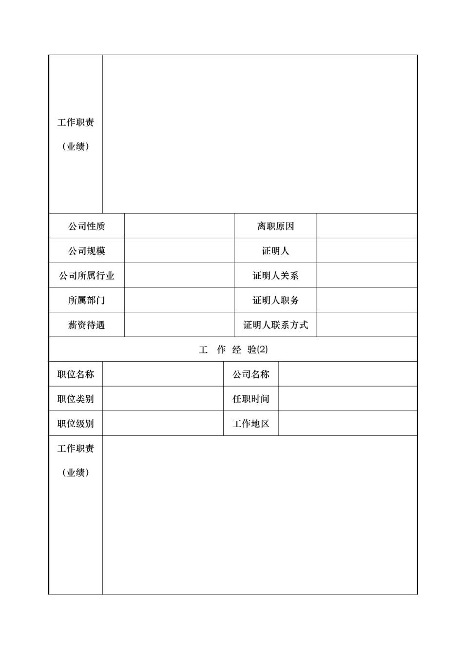 空白标准表格四页03.doc_第3页