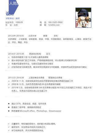 英文简历模板 (94).docx