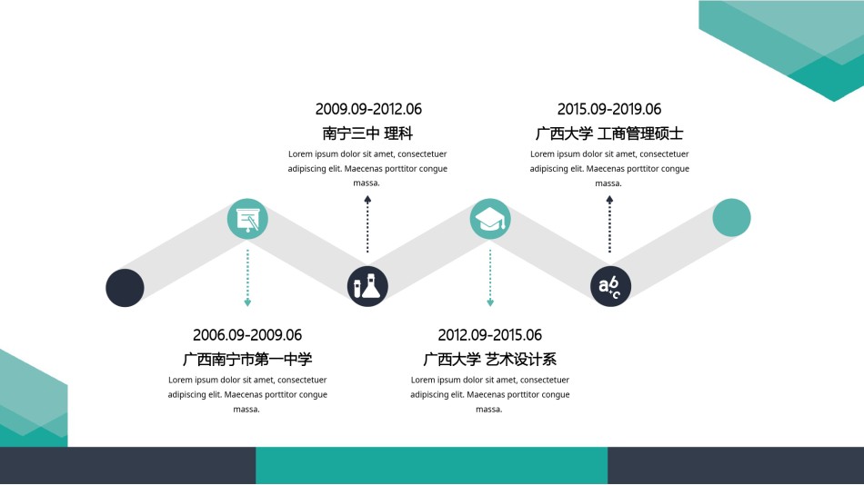 自我介绍162.pptx_第3页