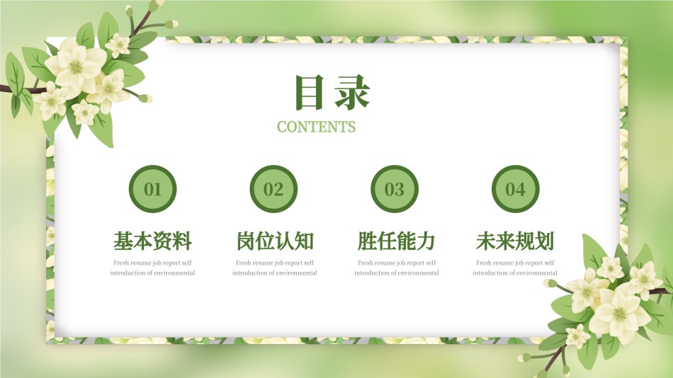 自我介绍154.pptx_第2页