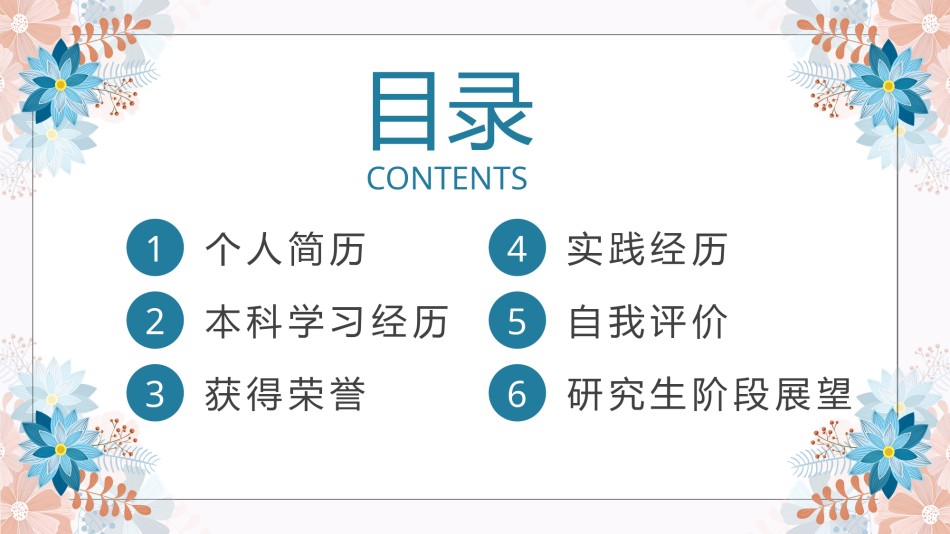 自我介绍150.pptx_第2页