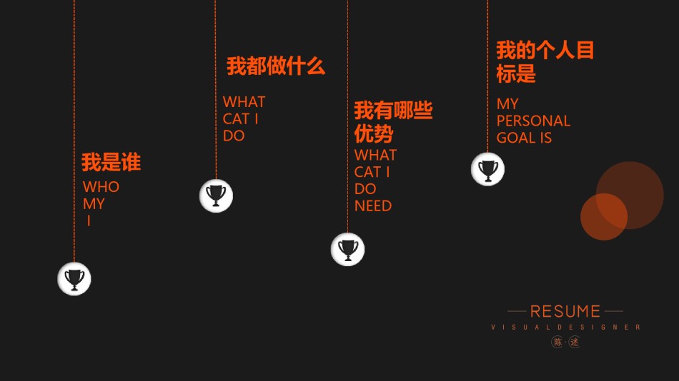 自我介绍148.ppt_第2页