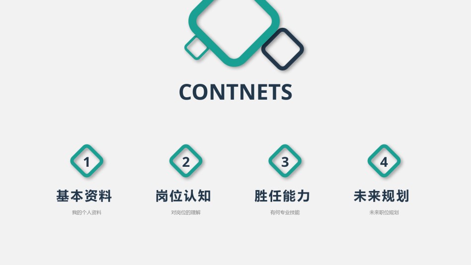 自我介绍145.pptx_第3页