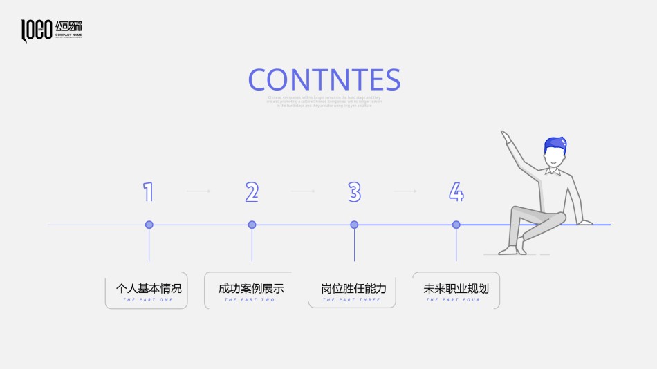 自我介绍143.pptx_第2页
