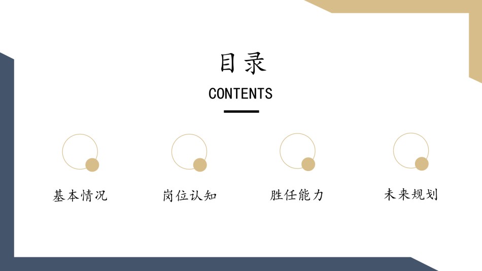 自我介绍122.pptx_第2页
