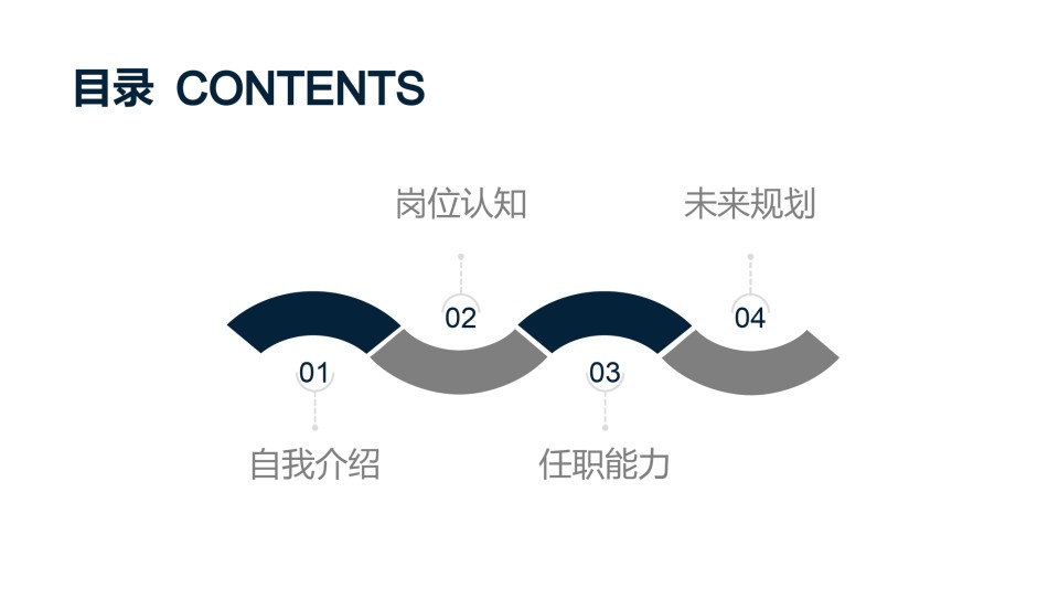 自我介绍123.pptx_第2页