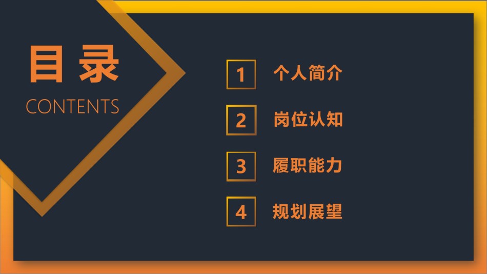 自我介绍121.pptx_第3页