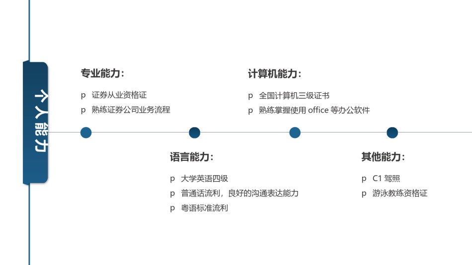 自我介绍111.pptx_第3页