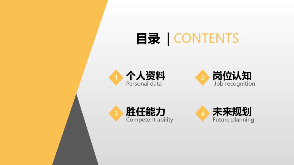 自我介绍105.pptx_第2页