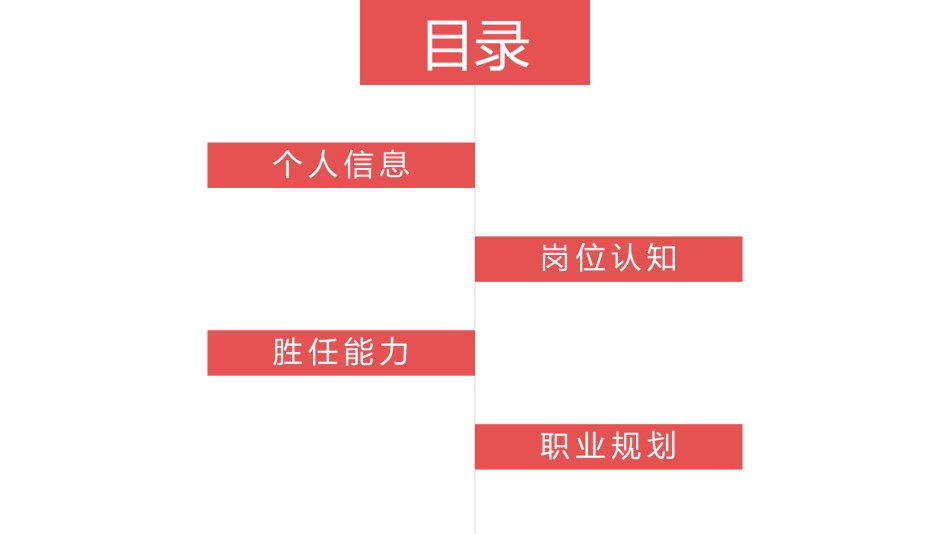 自我介绍104.pptx_第2页