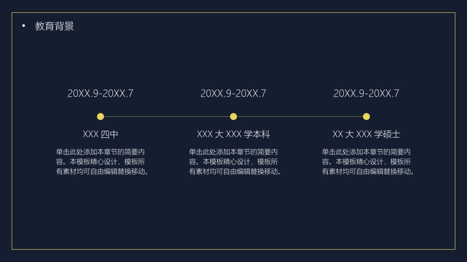 自我介绍98.pptx_第3页