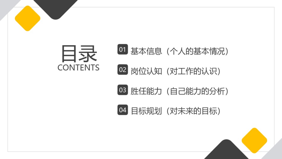 自我介绍85.pptx_第3页