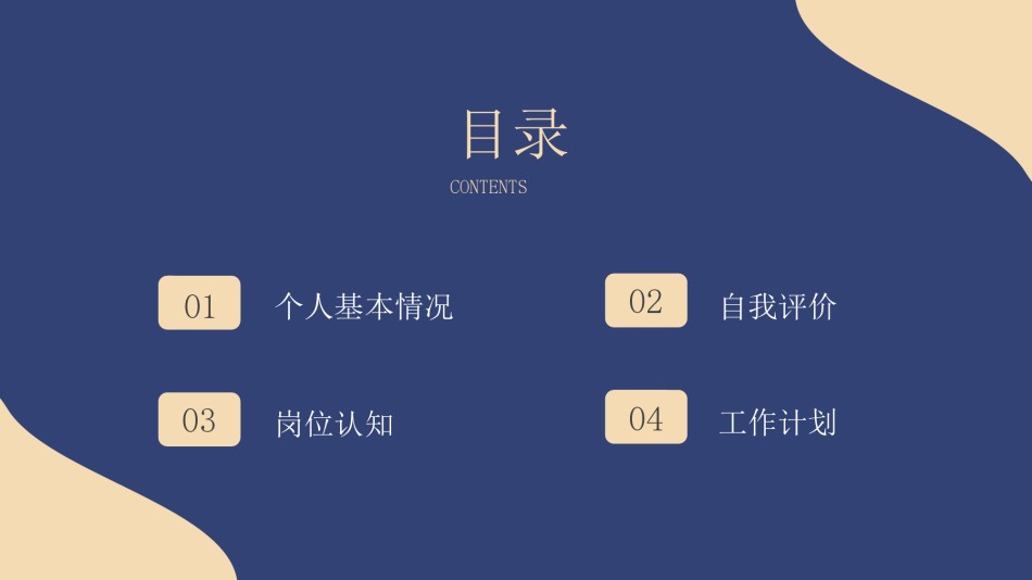自我介绍37.pptx_第2页