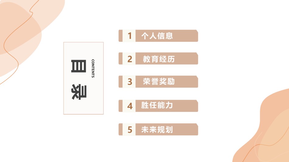 自我介绍27.pptx_第2页