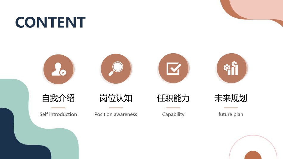 自我介绍22.pptx_第2页