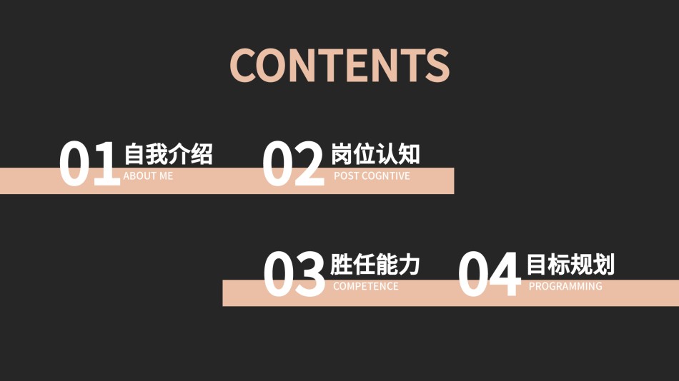 自我介绍11.pptx_第2页