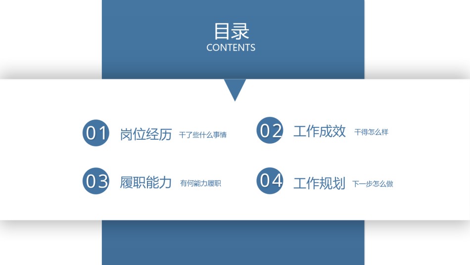 自我介绍134.pptx_第3页