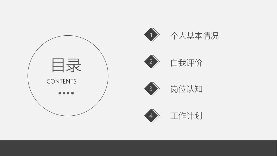 自我介绍94.pptx_第2页