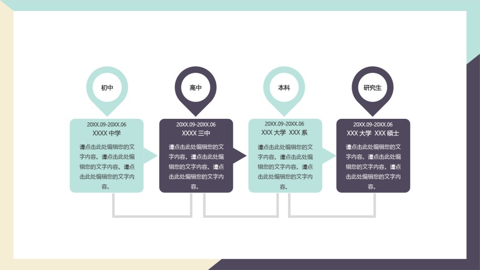 自我介绍61.pptx_第3页