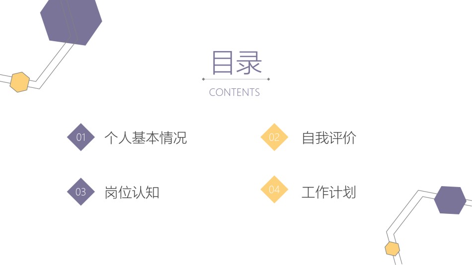 自我介绍7.pptx_第2页
