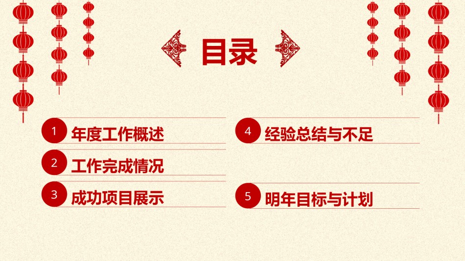 1-狗年迎新年终总结汇报PPT模板.pptx_第3页