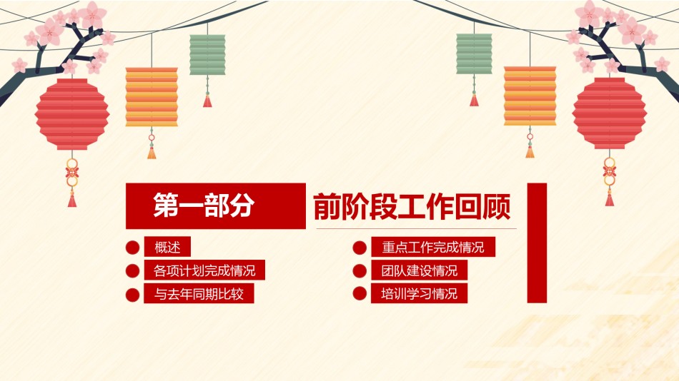 22-2018年终总结会PPT模板.pptx_第3页