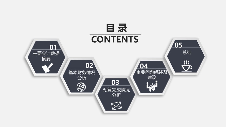 业绩报告会计工作总结汇报PPT模板-52页.pptx_第2页